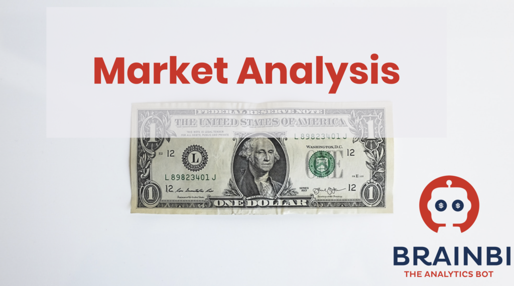 Market analysis 