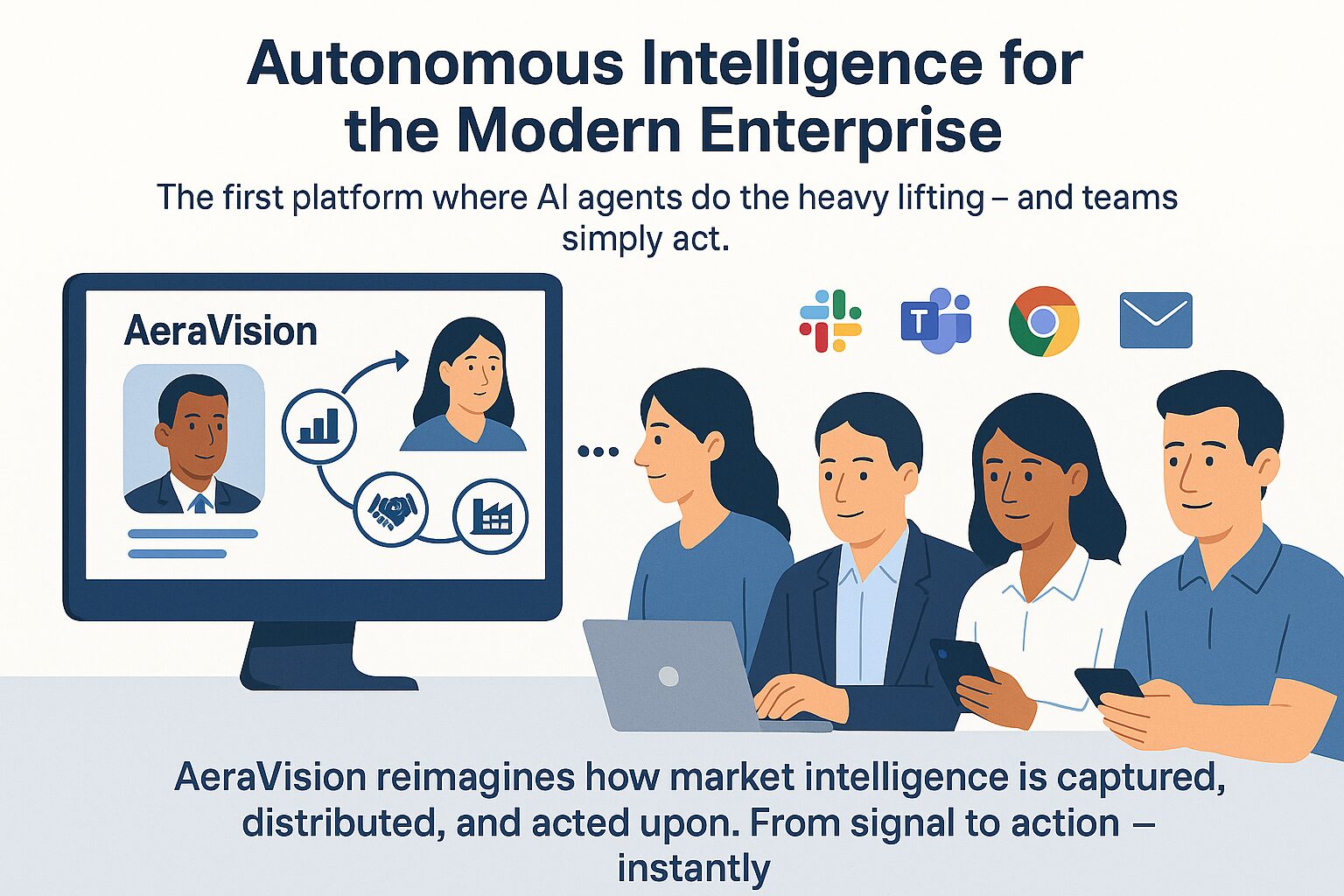 AeraVision Platform